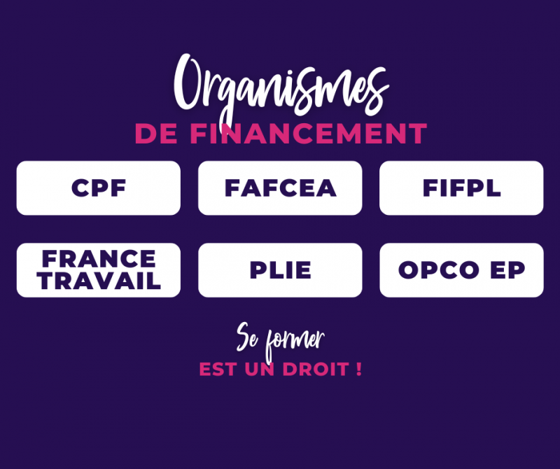 Quels sont les différents organismes de financement ?